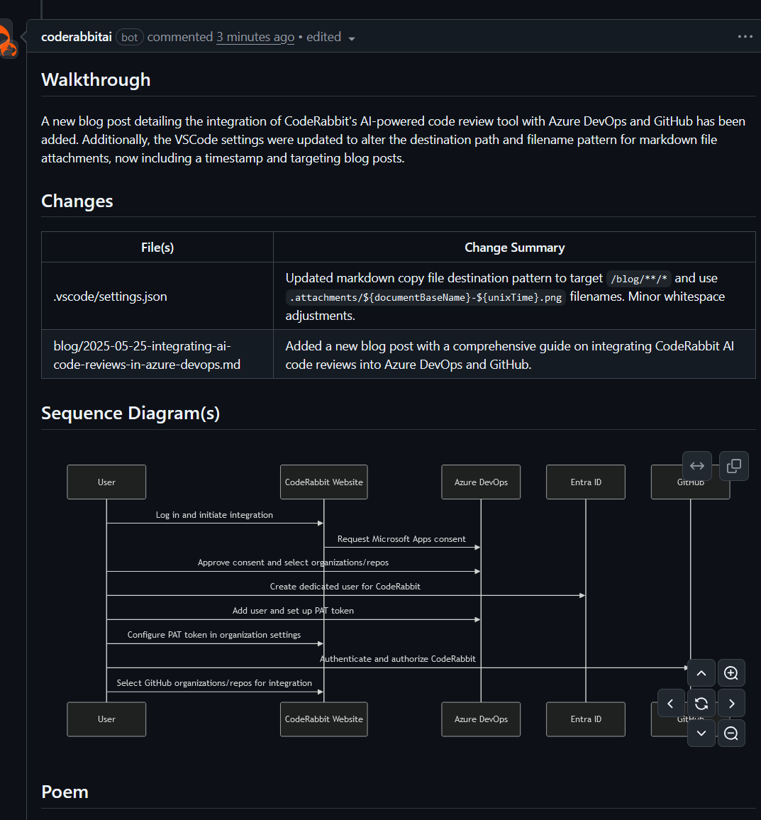 CodeRabbit Walkthrough