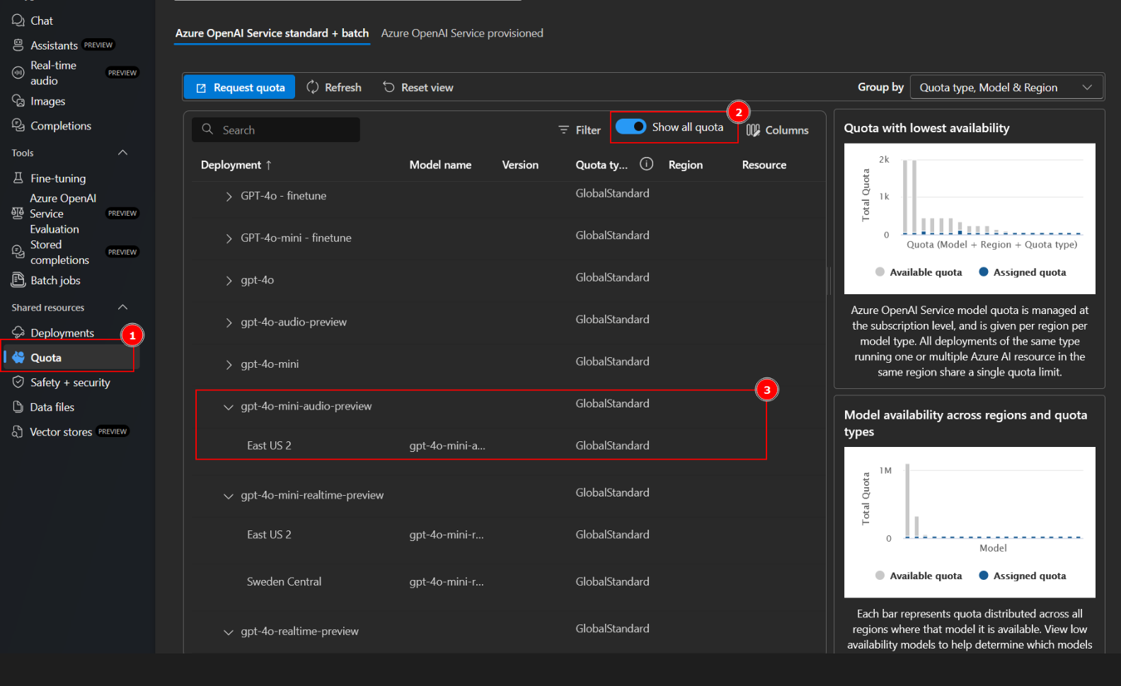 Viewing Quota&#39;s via the Portal