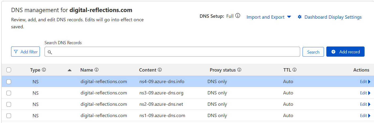 Nameservers set in CloudFlare