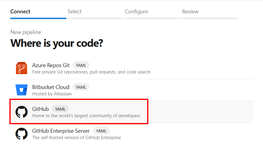 Joining Azure Devops Pipeline to GitHub